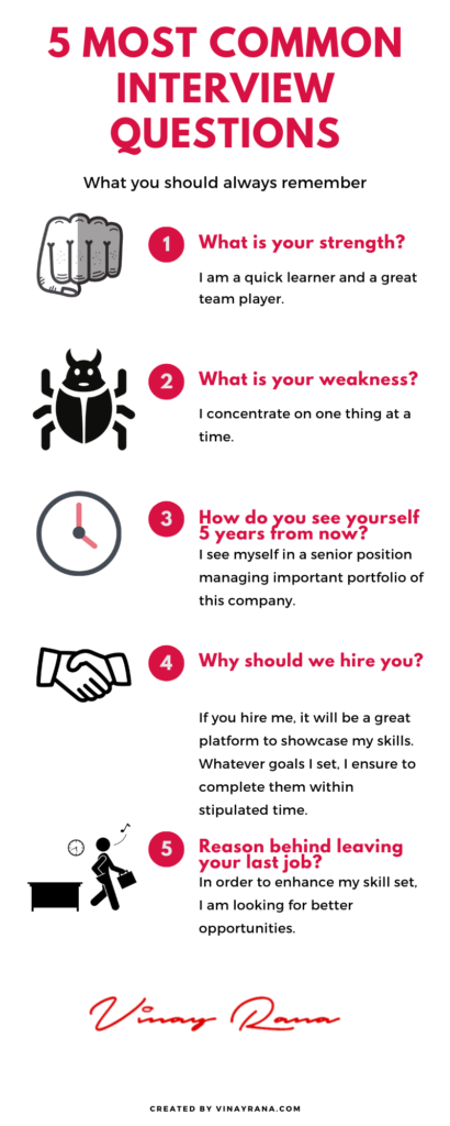 common interview questions for research positions