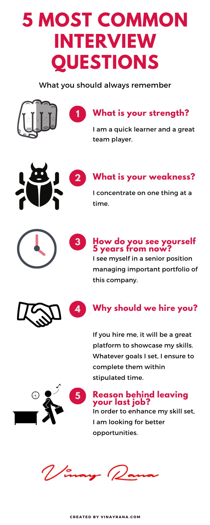 Most common Interview Questions